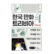 Saenggakbihaeng 韓國漫畫冷知識, 徐燦輝