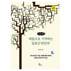 배움으로 기억하는 일본군 '위안부', 큰글씨 큰글씨