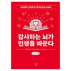 Hdjisung 懂得感謝的大腦改變人生