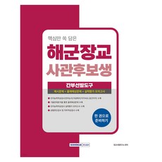 2026 해군장교 사관후보생 간부선발도구, 서원각 서원각