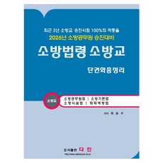 2026 消防法規 消防技單卷總整理：消防公務員升遷準備, 2026 消防法規 消防技師 單卷化總整理