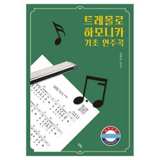 SOLGWAHAK 複音口琴基礎演奏曲, 金希洙