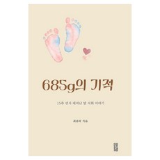 685g의 기적:15주 먼저 태어난 딸 서희 이야기, 은빛물결, 최종락