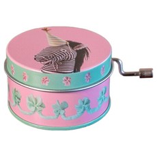 storybowl 生日快樂音樂盒, 參考詳細內容