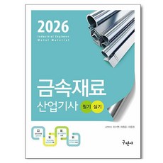 Kuhminsa 2026 金屬材料產業技師 筆試 術科