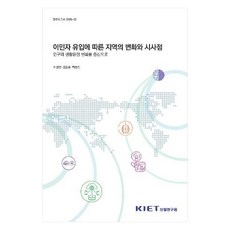 이민자 유입에 따른 지역의 변화와 시사점 연구보고서 2025-32, 산업연구원, 서성민, 김준호, 백승민 산업연구원, 서성민, 김준호, 백승민