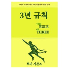 3년 규칙:소년과 소녀의 선수로서 성공하기 위한 준비, 칸쥬게이트코리아, 루이 시몬스