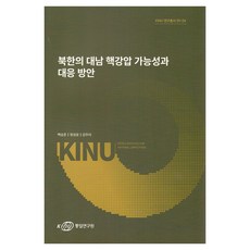 Korea Institute for National Unification 北韓對南韓使用核武威脅的可能性與應對方案
