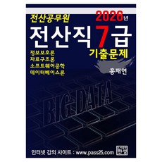 2026 전산직 7급 기출문제, 일반, 한성미디어 일반, 한성미디어