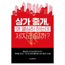 Dodreamedia 商辦仲介 為何努力卻原地踏步?