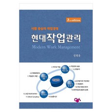 현대작업관리 사람 중심의 작업경영 2, 민영사, 정병용, 페이퍼북