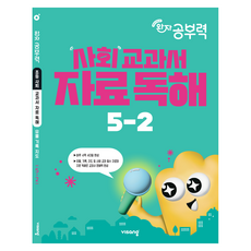 visang education Wanja學習力 社會教科書資料閱讀