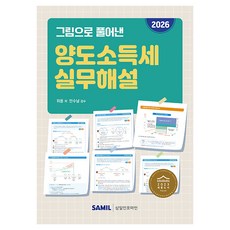 韓國 SAMIL 圖解讓渡所得稅實務解說(2026)
