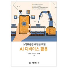 스마트공장 구현을 위한 AI 디바이스 활용, 상세내용 참조 상세내용 참조