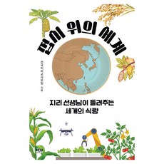 Inmul 盤中世界