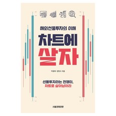 해외선물투자의 이해 차트에 살자, 서울경제경영출판사, 박용화, 양창수
