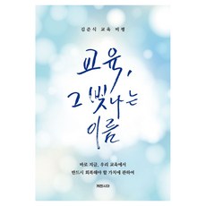 교육 그 빛나는 이름, 케렌시아, 김준식