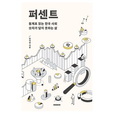 퍼센트 큰글자, 이데아, 안지현