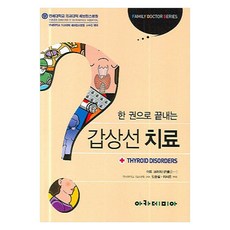 갑상선 치료, 아카데미아, 이토 코이치