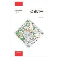 경관계획, 페이퍼북 페이퍼북