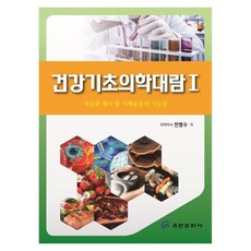 건강기초의학대람 1:식습관 대사 및 식재료들의 기능성, 페이퍼북 페이퍼북