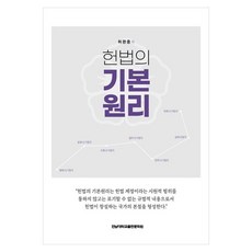 헌법의 기본원리, 상세내용 참조 상세내용 참조