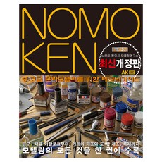 노모켄, 에이케이커뮤니케이션즈, 노모토 켄이치