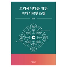 크리에이터를 위한 미디어콘텐츠법, 박영사, 한상훈
