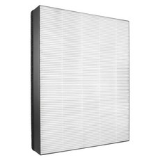 PHILIPS 飛利浦 奈米防護等級HEPA濾網 適用型號 AC2889, 1個, FY2422