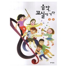 음악 교실에 가다 3-2, 현대음악, 현대음악편집부