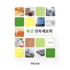 Goomibook 最新建築材料學, 不適用