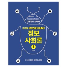 PublishingChungram 資訊社會論 1, 青藍