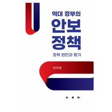 SamYeongSa 歷屆政府的安保政策 政策議題與評價, 全知明(著), 全知明