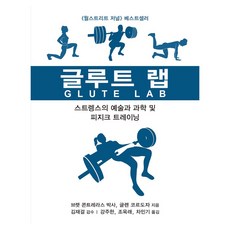 글루트 랩, 대성의학사, 브렛 콘트레라스, 글렌 코르도자 대성의학사, 브렛 콘트레라스, 글렌 코르도자