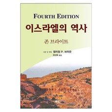 이스라엘의 역사, 은성, 존 브라이트 은성, 존 브라이트