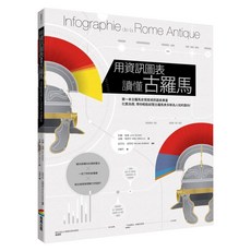 用資訊圖表讀懂古羅馬, 穿線膠裝