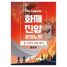yoonseongsa PBL課程火災滅火講義筆記：在火海中尋找出路, 1