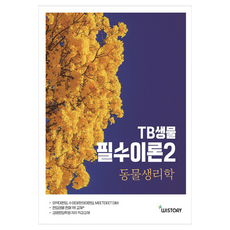 Wistory TB生物必修理論 2： 動物生理學
