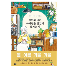 MiWoo 她與我美味享受四季的方法, 二坂二子