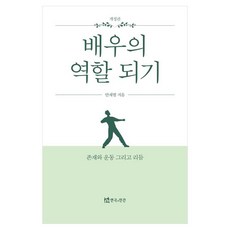 TheatrenManPress 成為演員：存在 運動與節奏, 安在範