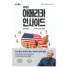 김봉중의 아메리카 인사이드, 김봉중, 알에이치코리아