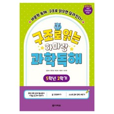 구조로 읽는 하마랑 과학독해