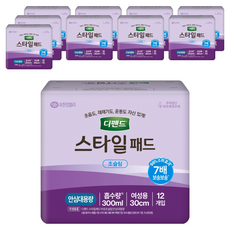 Depend 利清爽 女性時尚超薄護墊, 12入, 10個