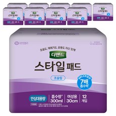 Depend 利清爽 女性用時尚超薄護墊, 12入, 10個