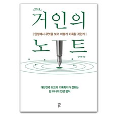 巨人的筆記, 茶山圖書, 金翼漢