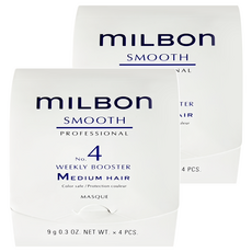 mILBOn 絲柔護髮系列 NO.4 一般髮 4個, 36g, 2組