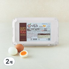 감동란, 15구, 2개