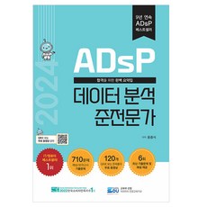 ADsP資料分析準專業人士(2024), 數據教育