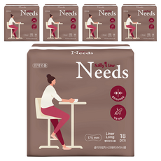 Needs系列護墊, 175mm, 18片, 5包