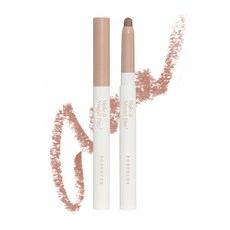 FORENCOS Nougat Hide & Fit 唇線筆 0.8g, 1個, 05摩卡牛軋